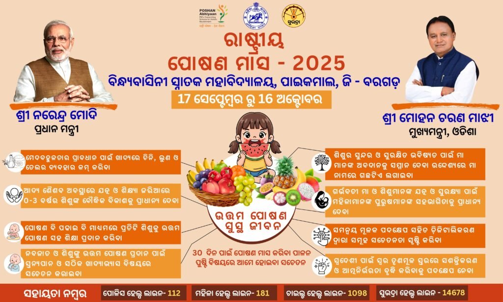 Successful Observance of Rashtriya Poshan Maah – 2025